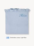 Mullwindel Rüschen klein Babyblau